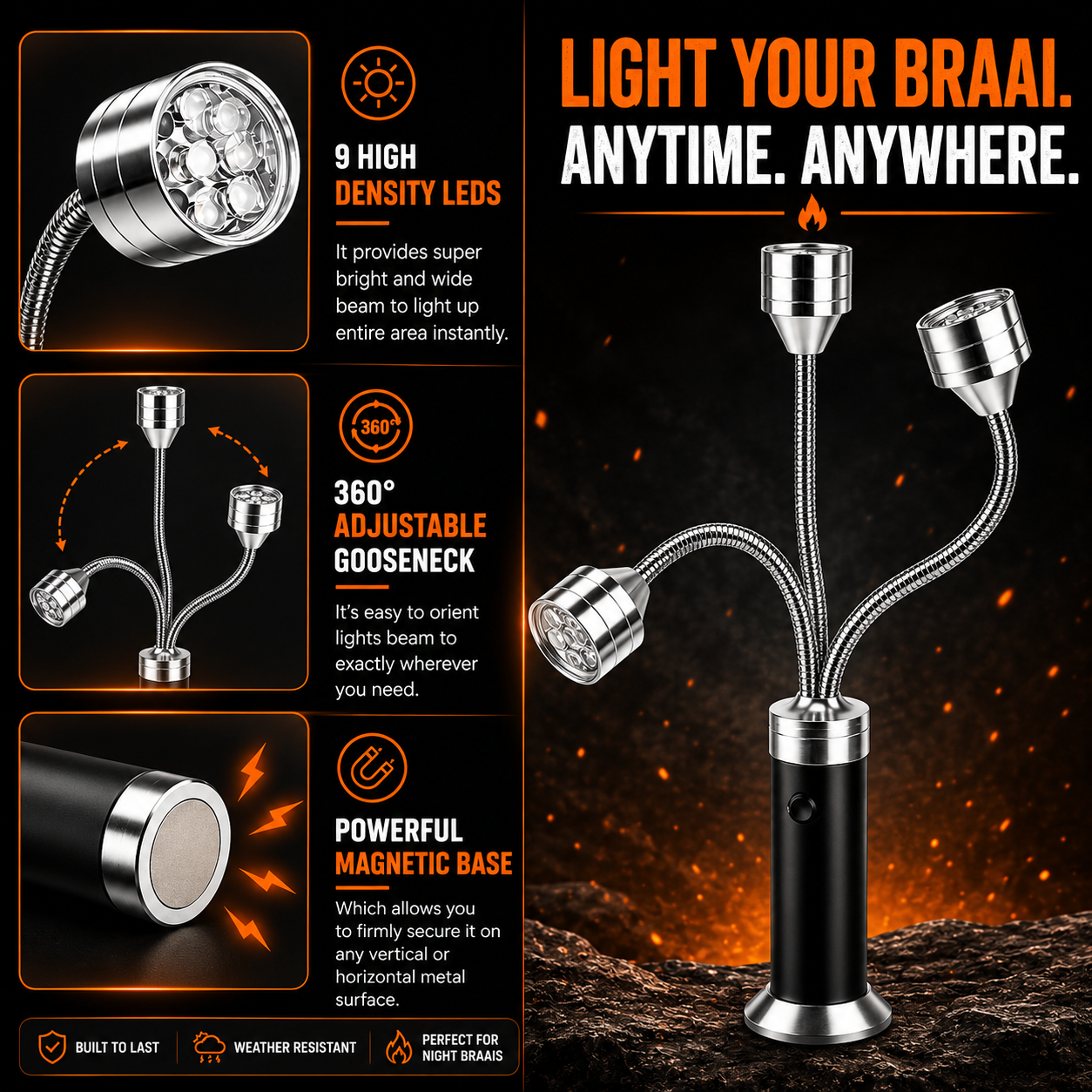 BraaiHub™ BraaiLite Pro (2PC)
