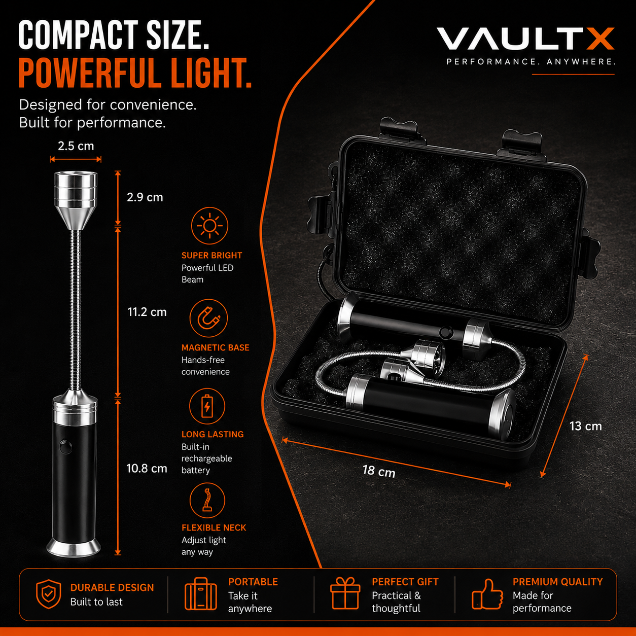 BraaiHub™ BraaiLite Pro (2PC)