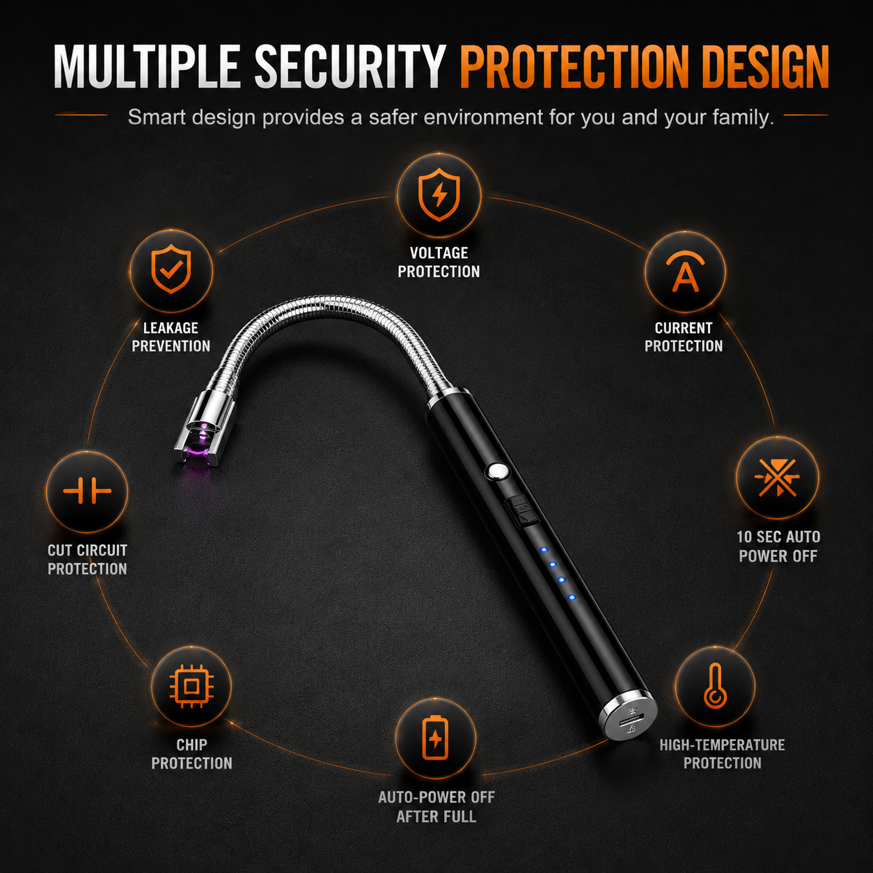 BraaiHub™ Fire X - Lighter